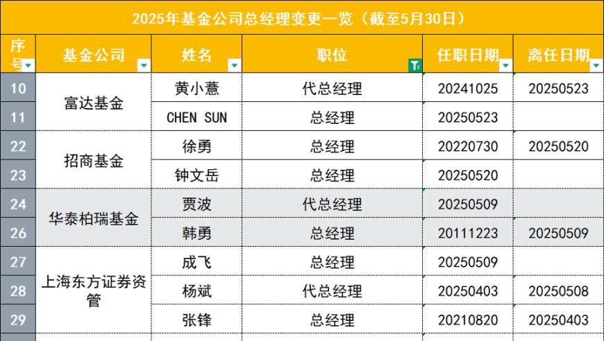摘野艾草做青团,香港6合和彩官网资料查询2025,成语解释落实可能存在的问题_高清版V15.38