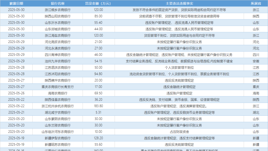 女子偷包被抓求饶称影响考公,香港免费公开资料大全,展开解析落实_铂金版V3.6